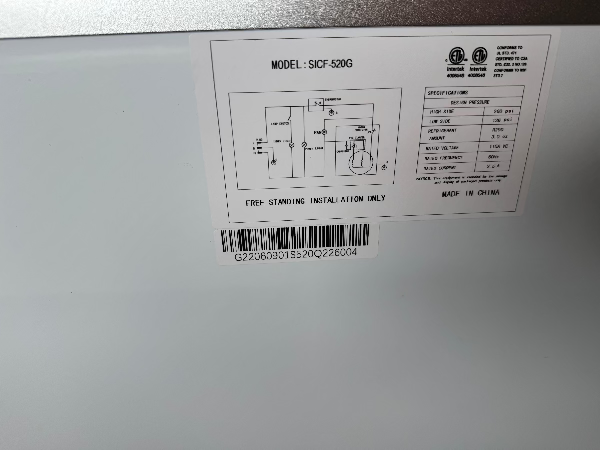 standard food equipment Canada